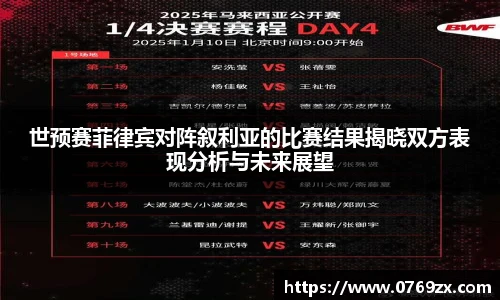 世预赛菲律宾对阵叙利亚的比赛结果揭晓双方表现分析与未来展望