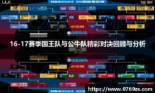 16-17赛季国王队与公牛队精彩对决回顾与分析