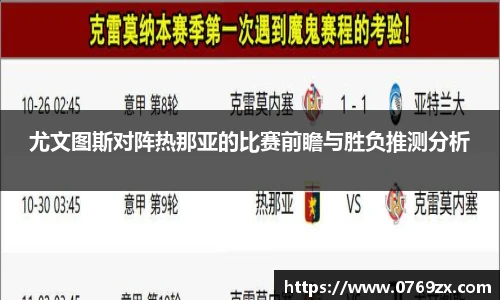 尤文图斯对阵热那亚的比赛前瞻与胜负推测分析